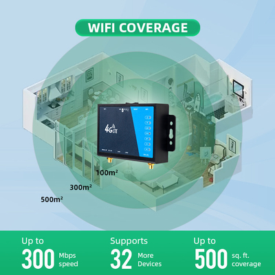 4G LTE 300mbps router Power Supply DC 12V/1.5A for High-Speed Data Transmission
