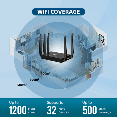 Mobile Unlocked CPE SMA 2.4 5.8G Dual Band Sim 4g Lte Router For Cctv Camera Car