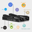 Dual SIM 4G LTE Wireless Cellular Router With Detachable Antennas Band Lock VPN