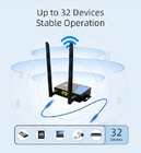 Enhanced Connectivity with 4G LTE Outdoor CPE Router and Dual External Antenna