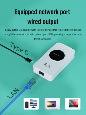 Tuoshi Manufacture 4g LTE Small Pocket Wifi Router Modem Wifi Hotspot With Sim Card