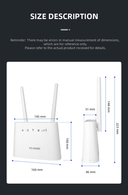 1200mbps High Speed LTE Router