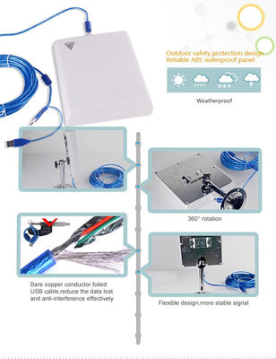 2.4GHz-2.5GHz Outdoor WiFi Antenna 802.11n with 20.5 X 2.5 X 2.5 Inches Dimensions
