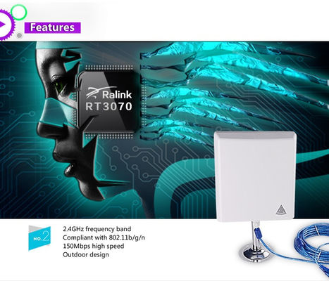 2.4GHz-2.5GHz Outdoor WiFi Antenna 802.11n with 20.5 X 2.5 X 2.5 Inches Dimensions