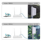 ODM Wi Fi Router CPE 300Mbps Wifi Router With USB Port