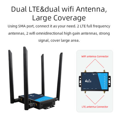 2.4GHz WiFi LTE Router 4 Detachable External Antennas With Sim Card Slot