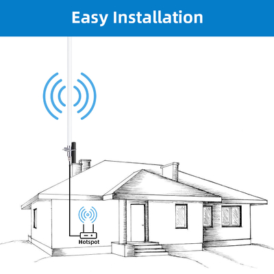 12Dbi 8dbi 5.8dbi Helium Hotspot Miner Outdoor Fiberglass Lora Antenna Kits 868mhz High Gain
