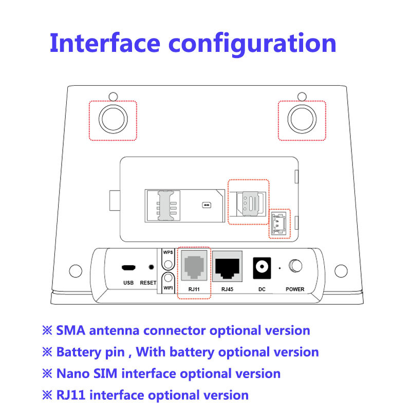 Portable Routers Sma SMA Detachable Antennas Wifi CPE Dual Sim Modem Router Unlock 4g ...