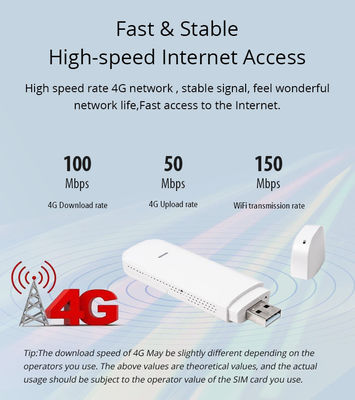 Support 10 Wifi Users Mikrotik Router Offering Max Download Speed 150Mbps Designed to Support Internet Access in Offices