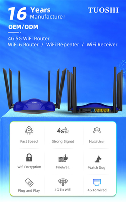 Dual Band 1200mbps CAT4 Wireless Wifi CPE Band Lock 4g Lte Router With Sim Card