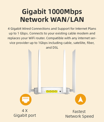 1800Mbps 64 Users Wireless Gigabit Wifi 6 Router DHCP Mesh IPV4 IPV6 Mu Mimo CPE