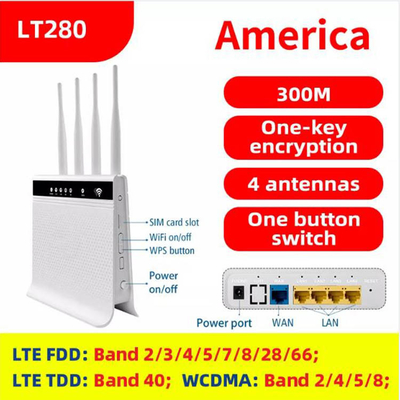 IMEI TTL Change Wifi CPE 4G LTE WIFI Router Unlock 300mbps For CCTV Camera