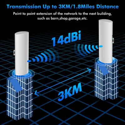 5ghz 3km 24V PoE 2 LAN 14dBi PTP Wireless Bridge Wifi CPE Elevator Monitoring