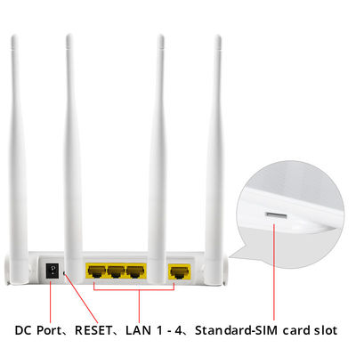 Home 4G LTE Router 300Mbps Unlocked 4x5dBi External Antennas