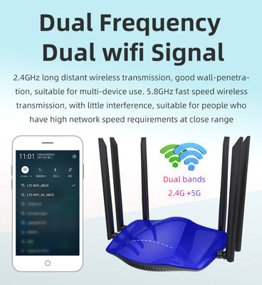 Беспроводный Wifi 4g Lte Routers Mod Router с SIM Card Slot Routers
