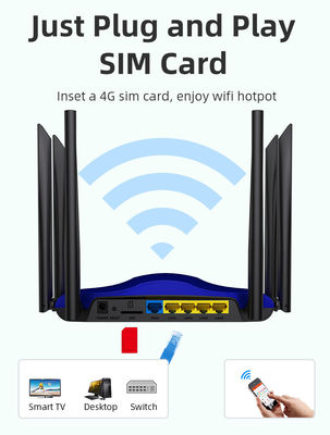 ODM Dual Band 1200mbps 5.8G 2.4GHz Wireless CPE TTL IMEI Change Unlock 4g Lte Wifi Router For Sim Card Provider