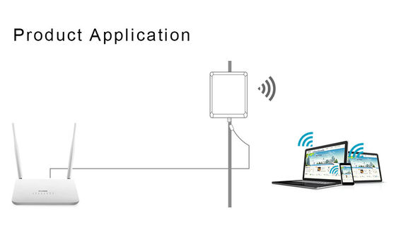 FCC Outdoor WiFi Antenna Wireless Adapter With Usb Port