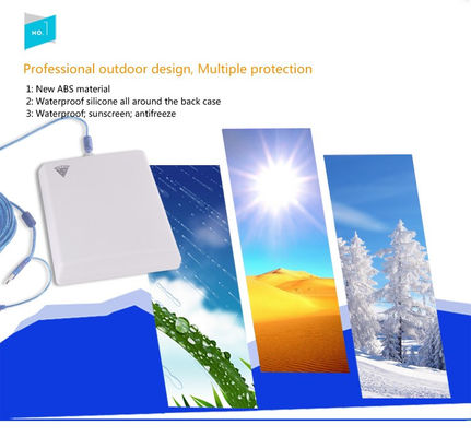 2.4GHz-2.5GHz Outdoor WiFi Antenna 802.11n with 20.5 X 2.5 X 2.5 Inches Dimensions