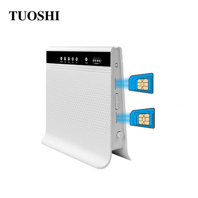 1200mbps Dual SiM Mobile Router