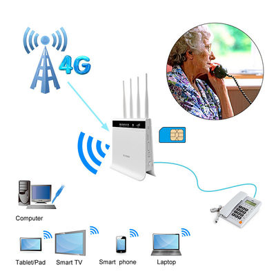 4 Antennas LTE Router Volte 1200mbps CPE LTE Wireless Router Sim Card Slot