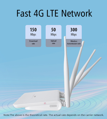 3G 4G LTE FDD TDD CAT4 2.4G 300Mbps WiFi CPE Modem For Home