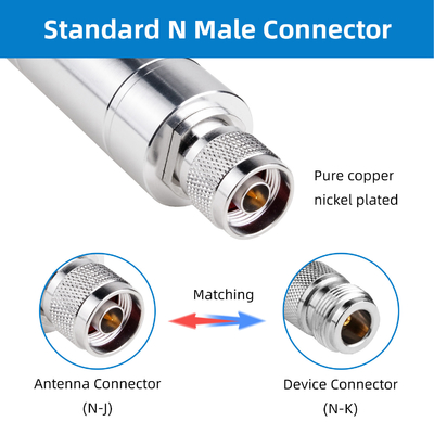 915MHz Omni Directional Fiberglass LoRa Antenna For Hotspot Miner