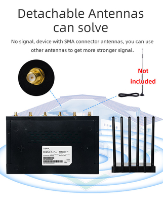 1200Mbps Dual Band High Power Wireless CPE Industrial Enterprise Class Simcard 4g / 5g Router