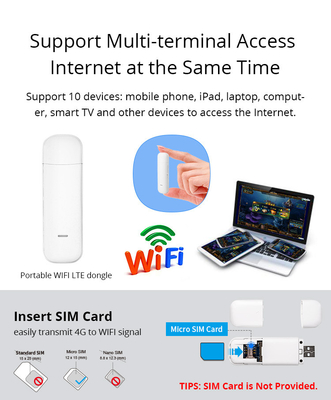 Wireless 4G USB WiFi Modem GSM Dongle Stick LTE Module Cellular SMS Data